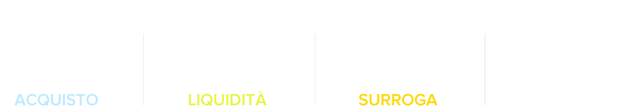 Fineco: scegli la semplicità . fineco bank Surroga con liquidità