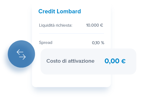 schermata richiesta del Credit Lombard