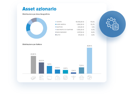 schermata di esempio di composizione di un portafoglio