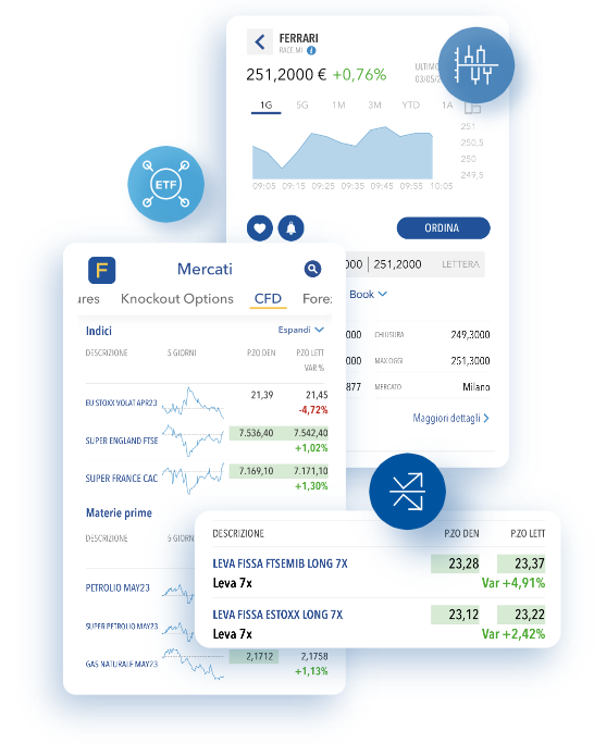 3 schermate di servizi trading disponibili da app