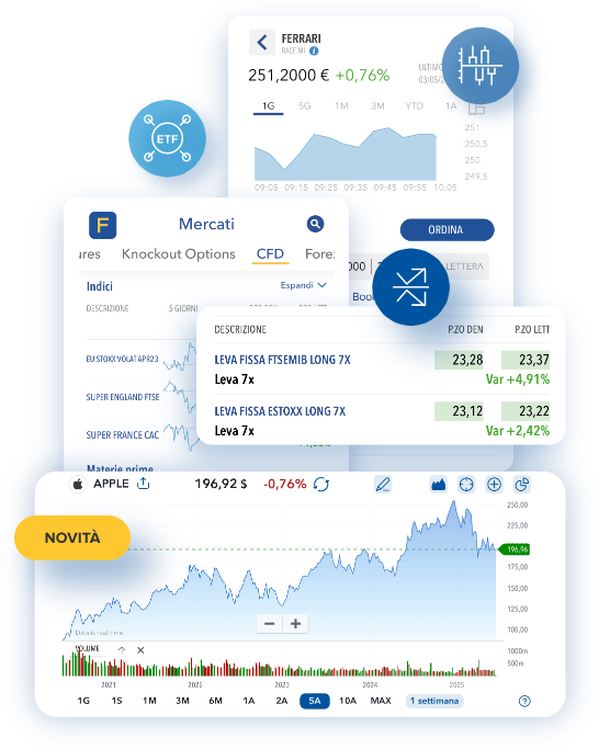 3 schermate di servizi trading disponibili da app