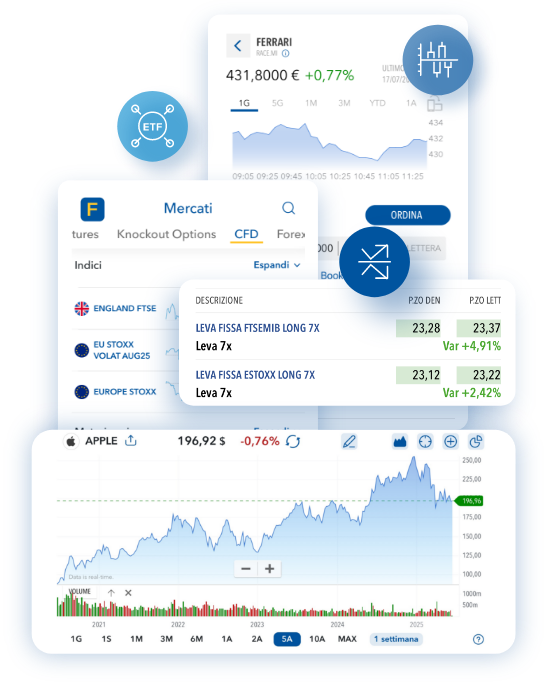 3 schermate di servizi trading disponibili da app