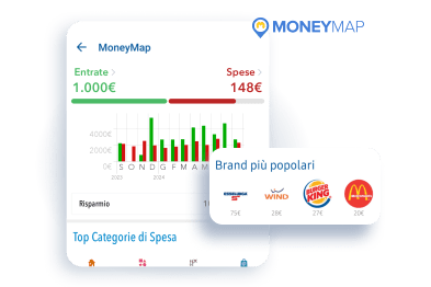 Schermata del servizio moneymap