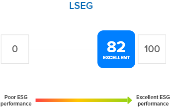 Diagramma refinitiv