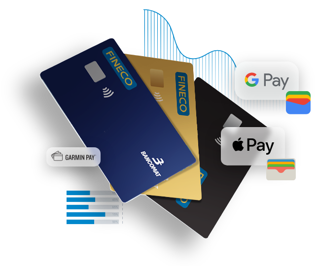 Carte Fineco e wallet digitali