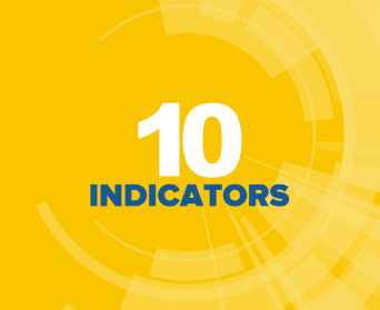 10 best trading indicators to use