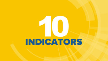 10 best trading indicators to use