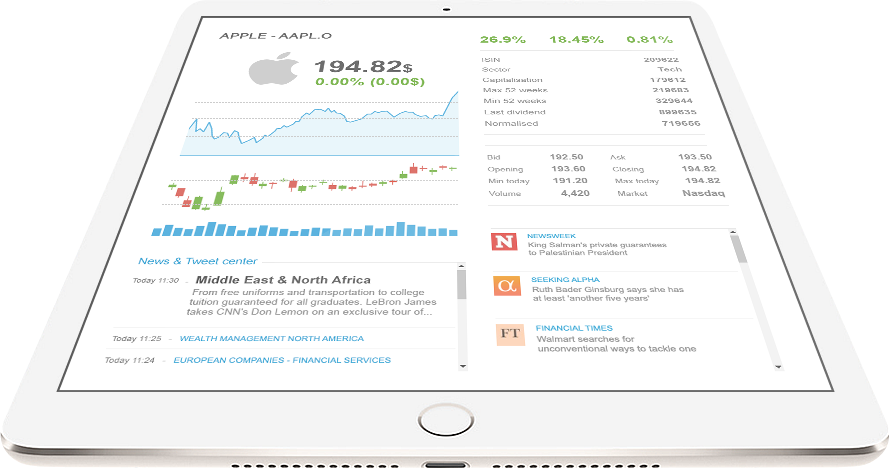 Trading Solutions Brokerage Services Online Finecobank