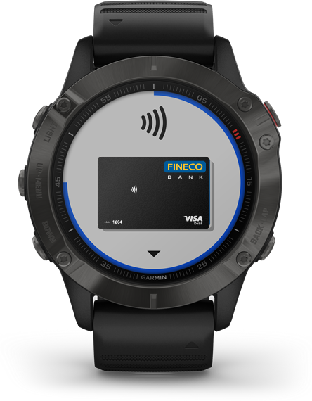 Fineco and Garmin Pay A wearable revolution Contactless speed